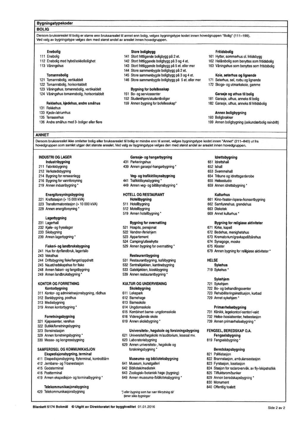 Bygningstypekoder BOLIG Dersom bruksarealet til bolig er større enn bruksarealet til annet enn bohg, velges bygningstype kodet innen hovedgruppen "Bolig" (111-199).