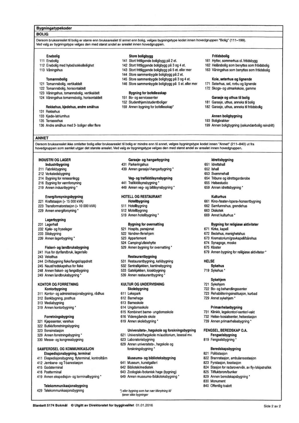 Bygningstypekoder BOLIG Dersom bruksarealel til bolig er større enn bruksarealet til annet enn bolig, velges bygningstype kodet innen hovedgruppen "Boligt (111-199).