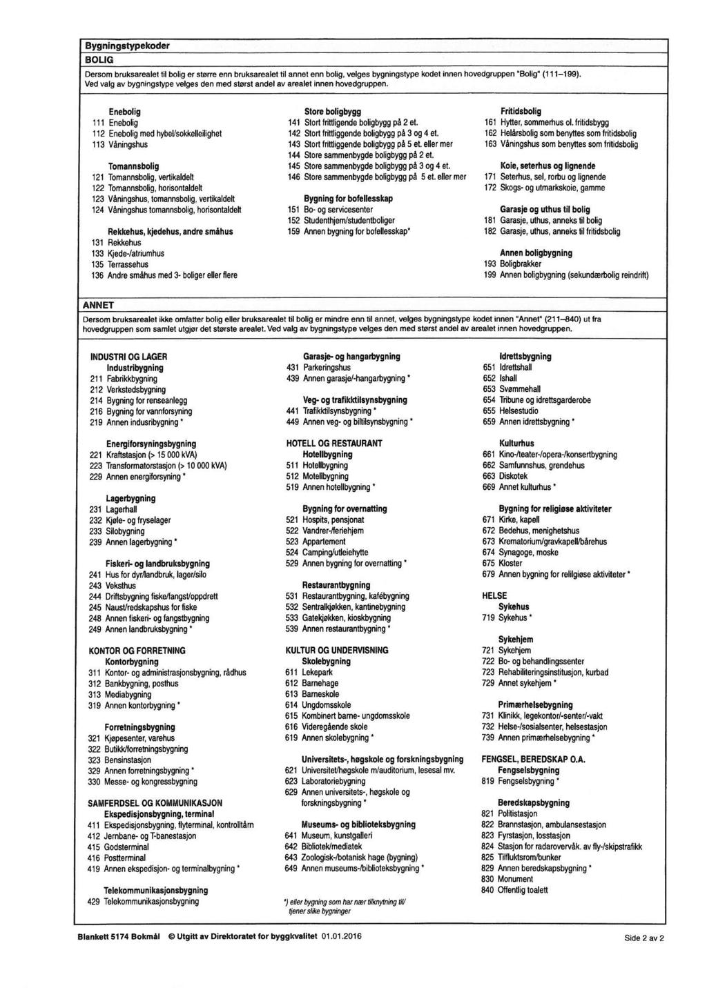 Bygningstypekoder BOLIG Dersom bruksarealet til bolig er større enn bruksarealet til annet enn bolig, velges bygningstype kodet innen hovedgruppen "Bolig" (111-199).