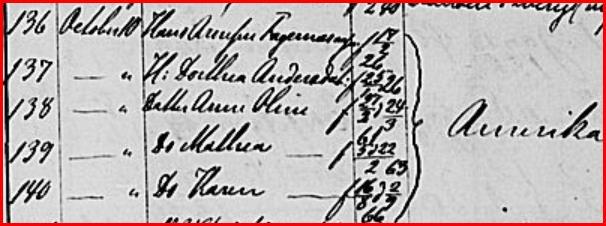 På side 618 i bygdeboka finner vi Hans Arnesen født 1826 på Østgården. Han ble gift i 1860 med Dortea Andersdatter født 1826 i Karterudsæter.