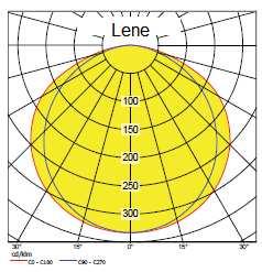 Lene 1 LED 12 Hvitlakkert (RAL9003) stål Perforert front Lyskilde LED