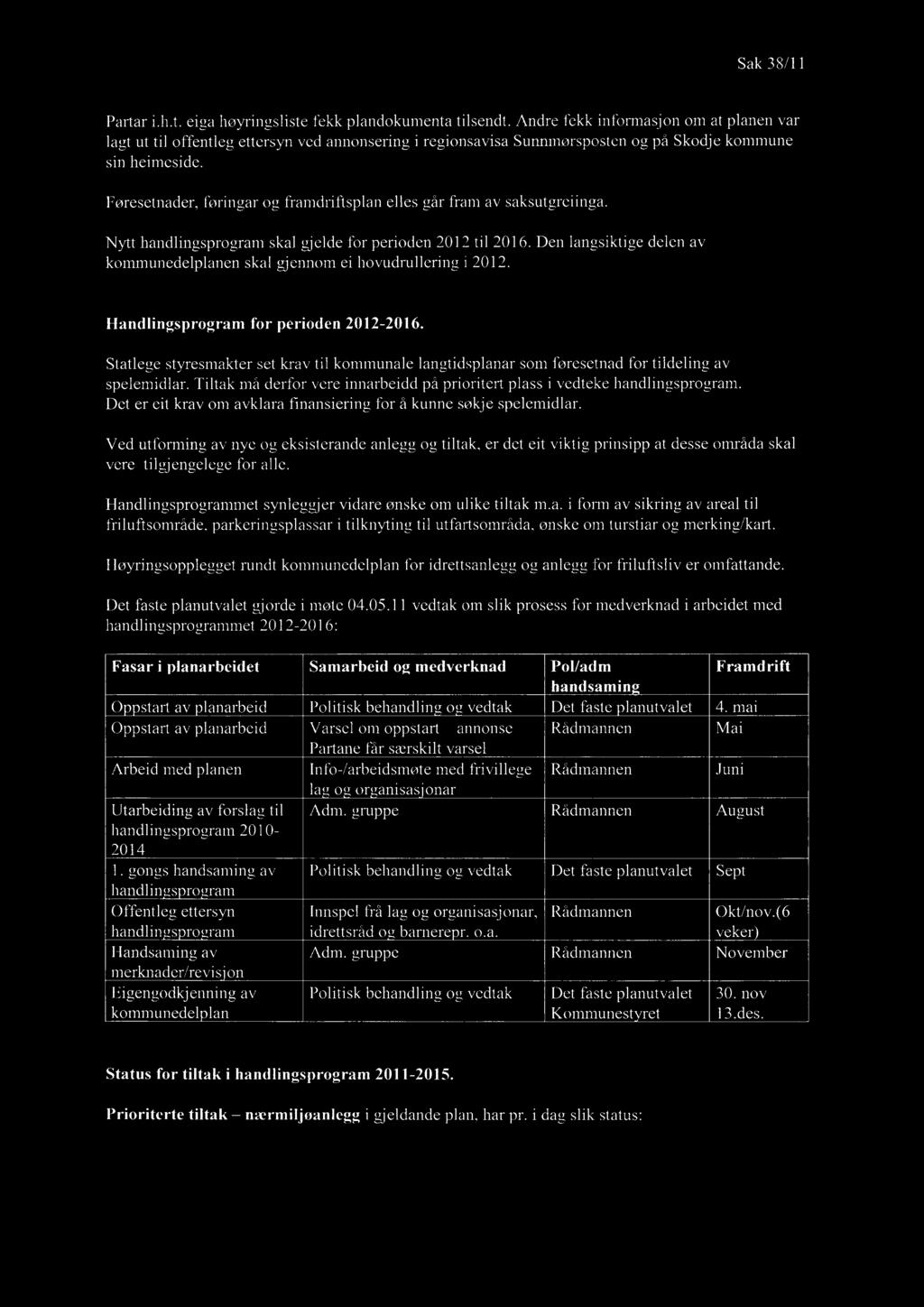 Føresetnader, føringar og framdriftsplan elles går fram av saksutgreiinga. Nytt handlingsprogram skal gjelde for perioden 2012 til 2016.