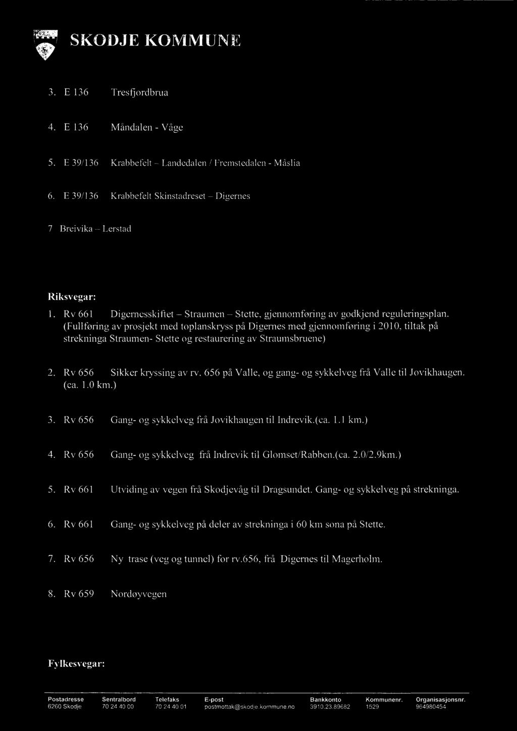 SKODJE KOMMUNE E 136 Tresfjordbrua E 136 Måndalen - Våge E 39/136 Krabbefelt Landedalen / Fremstedalen - Måslia E 39/136 Krabbefelt Skinstadreset Digemes 7 Breivika Lerstad Riksvegar: Rv 661