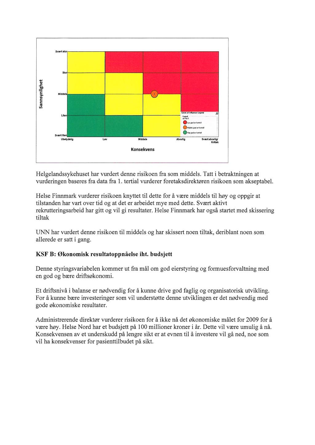 Tertialrapport