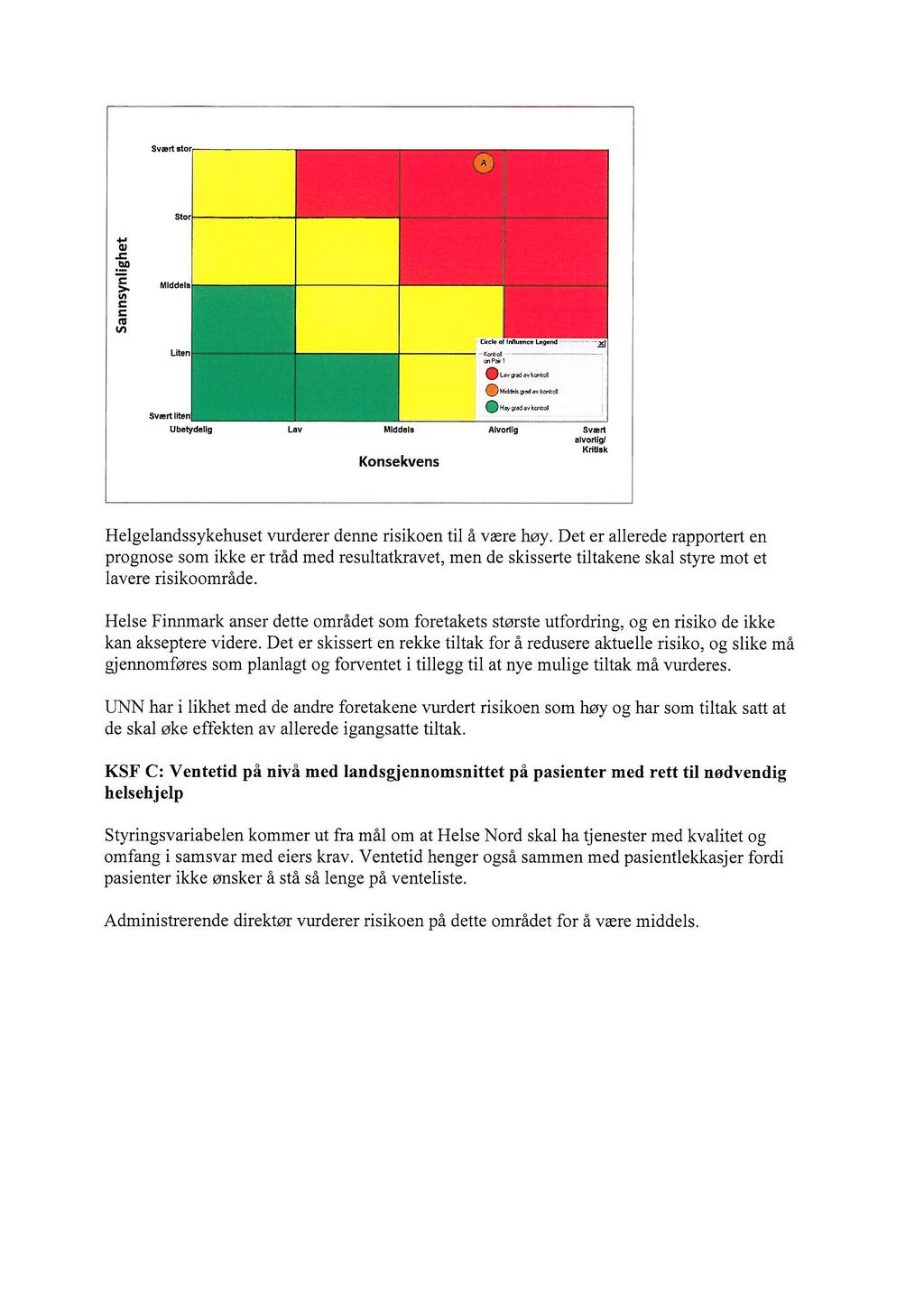 Tertialrapport