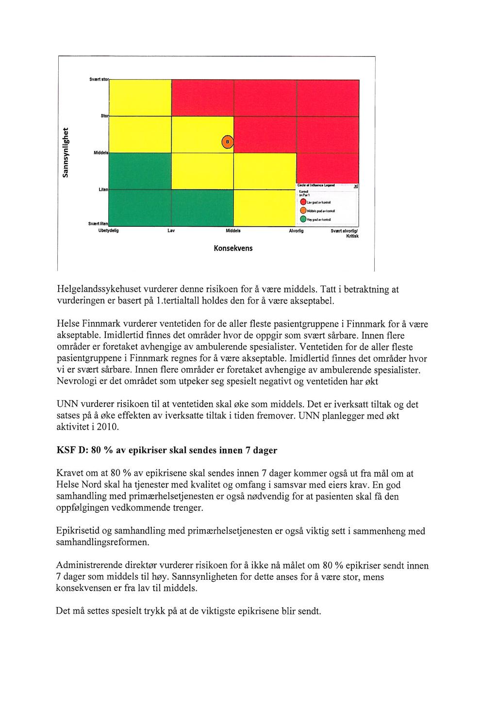 Tertialrapport