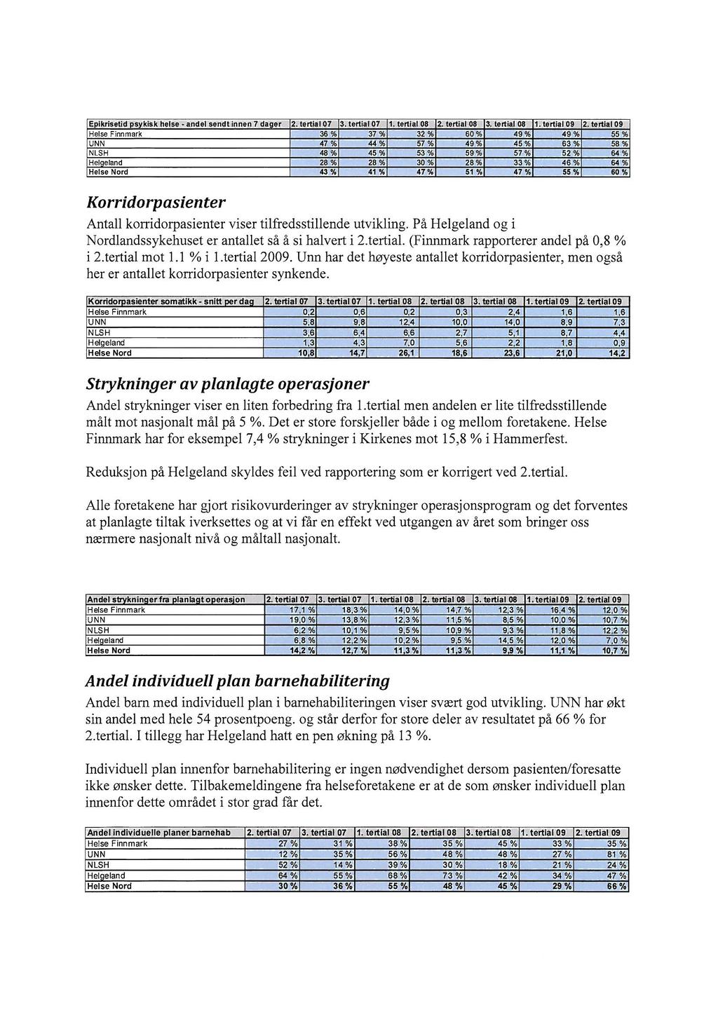 Tertialrapport