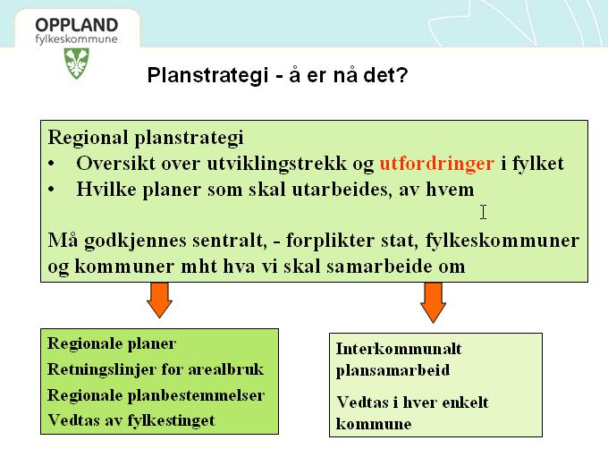 Regional planstrategi for Oppland - informert om arbeidet i mange miljøer, mai 08 til februar 09: Politiske partier Kommuner regionvis, men også enkeltvis Alle regionale partnere Fylkesmann, regional