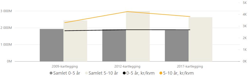 multiconsult.