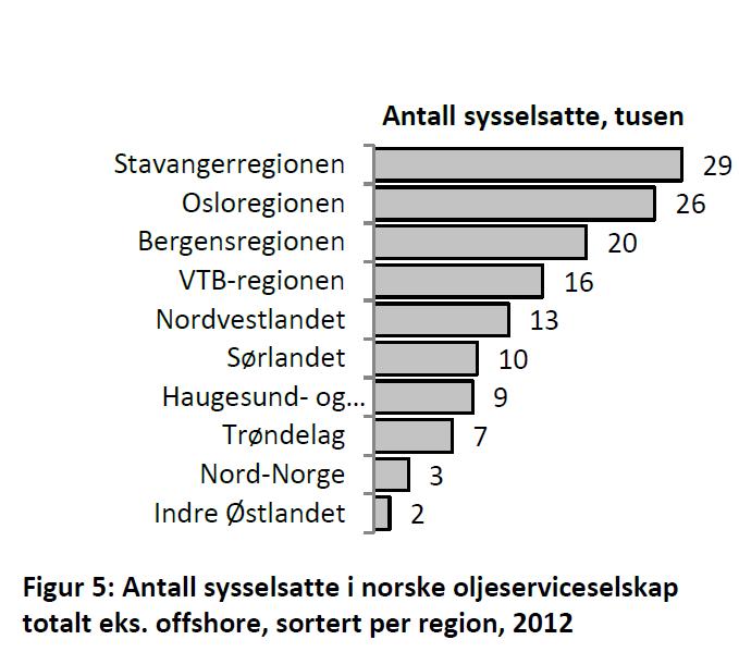 Sunnhordland fikk merke trøkken