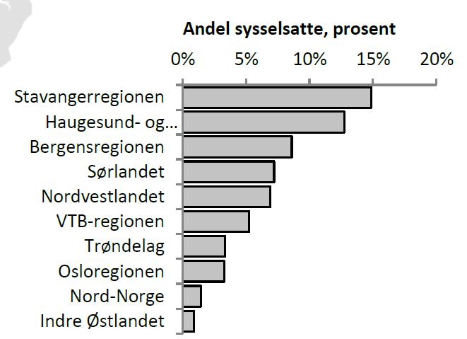 jobbet i oljeservice i 2012 Side 3