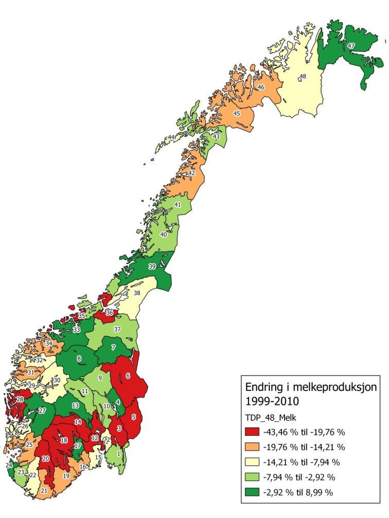 Regionale