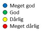 SAMANDRAG Haugsøen H.E. & E. Brekke 2016. MOM B-gransking av oppdrettslokalitet Oltesvik i Gjesdal kommune januar 2016. Rådgivende Biologer AS, rapport 2199, 24 sider.