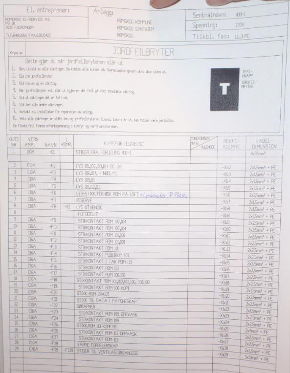 Fordeling 433-1,