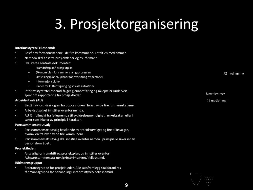 3. P r o s je k to r ga n i s e r i n g Interimsstyret/Fellesnemd: Består av formannskapene i de fire kommunene. Totalt 28 medlemmer. Nemnda skal ansette prosjektleder og ny rådmann.