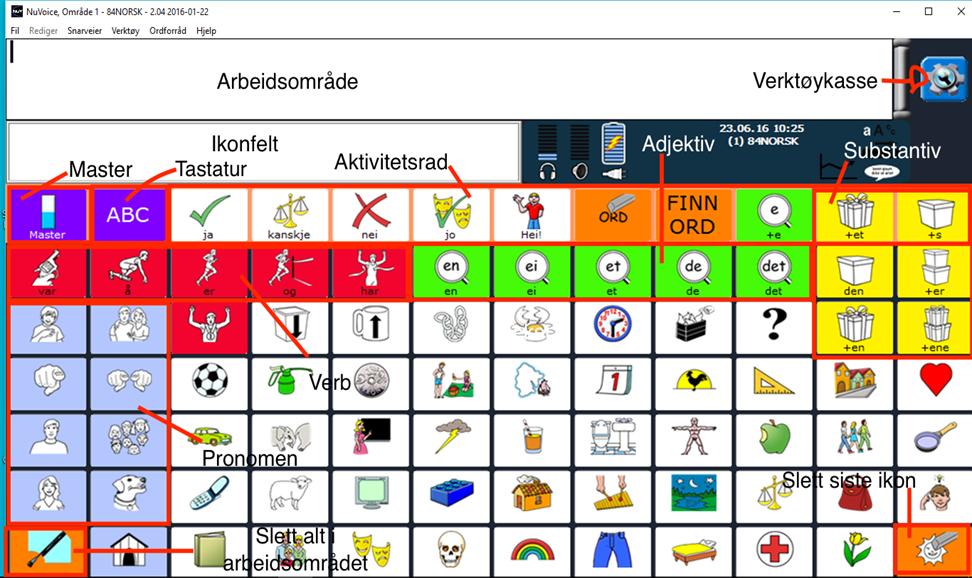 01 Minspeak MINSPEAK er en talemaskin med en effektiv metode som fremmer uavhengig kommunikasjon. MINSPEAK systemet er utviklet for personer med CP, Autimsespekterdiagnose samt oppståtte språkvansker.