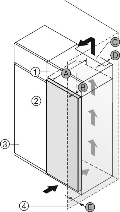 For å kunne åpne dørene helt må enheten rage dybden Fig. 28 (B) lenger ut enn fronten på kjøkkenskapene.