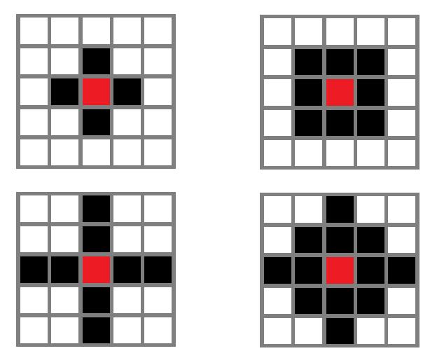 2.4. CELLULÆRE AUTOMATER 7 Figur 2.4: Eksempler på naboceller til todimensjonale cellulære automater. på kun den minste mengden med naboceller rundt hver celle i tapen, nemlig en nabo på hver side.