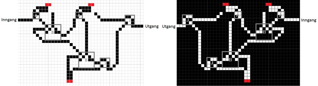 5.3. MULIGE PORTER 49 Figur