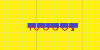 6.4. INPUT OG OUTPUT 69 Figur 6.2: Sti for den generelle Langtons maur.