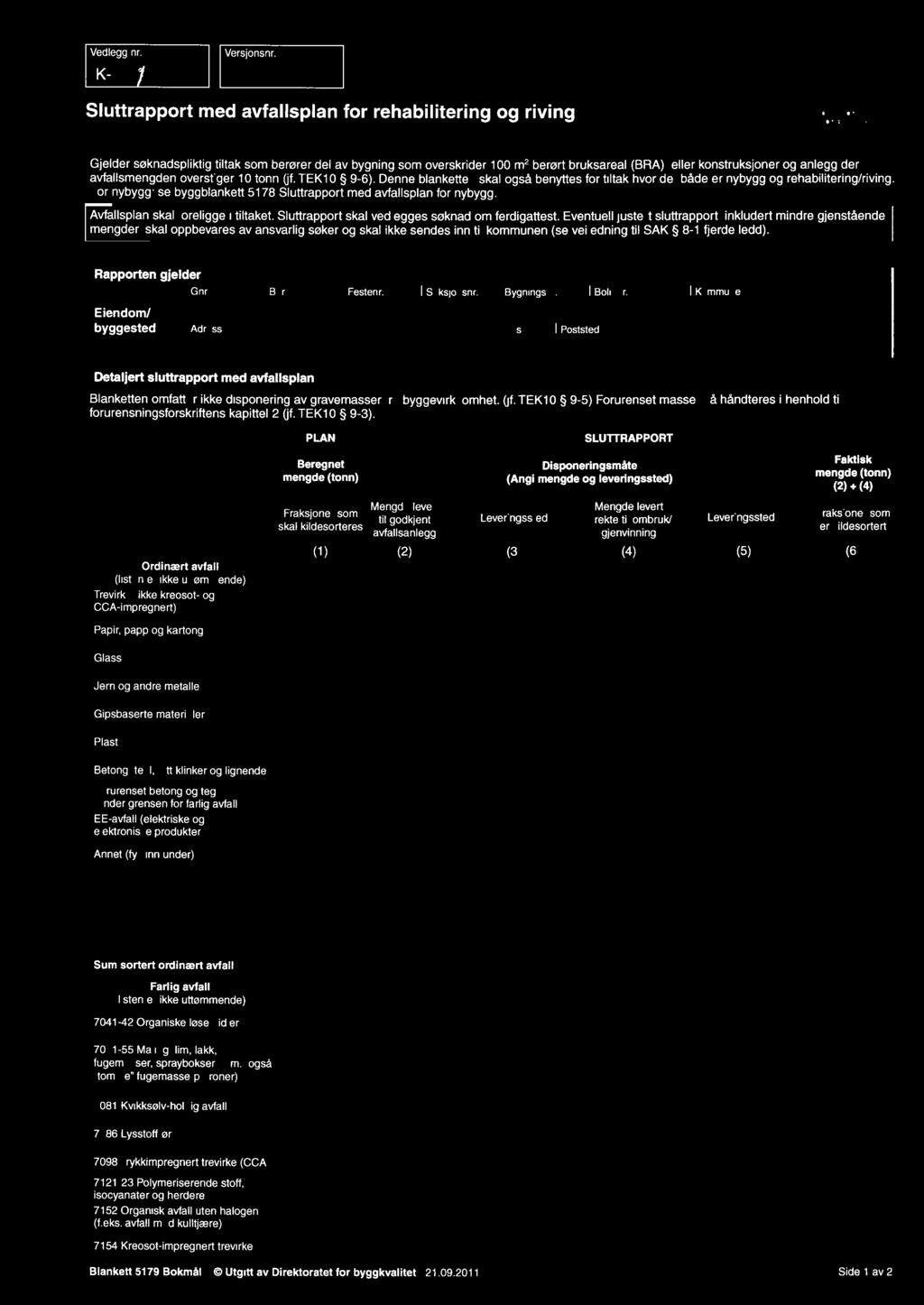 avfallsmengden overstiger 10 tonn (jf.tek10 9-6). Denne blanketten skal også benyttes for tiltak hvor det både er nybygg og rehabilitering/riving.