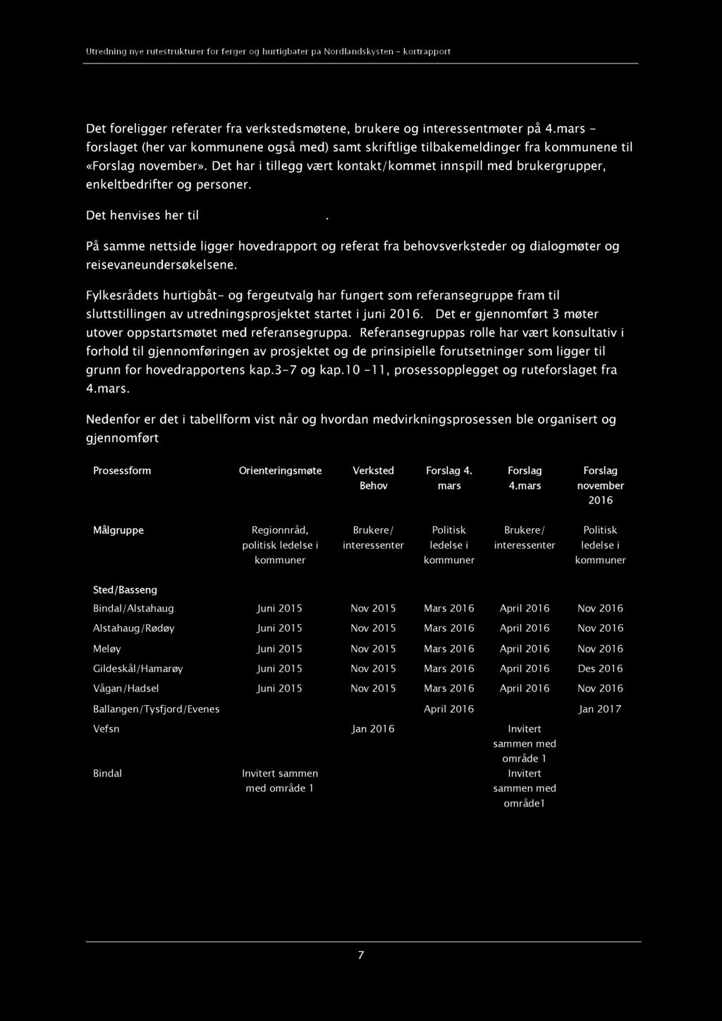 Det foreligger referater fra verkstedsmøtene, brukere og interessentmøter på 4.mars - forslaget (her var kommunene også med) samt skriftlige ti lbakemeldinger fra kommunene til «Forslag november».