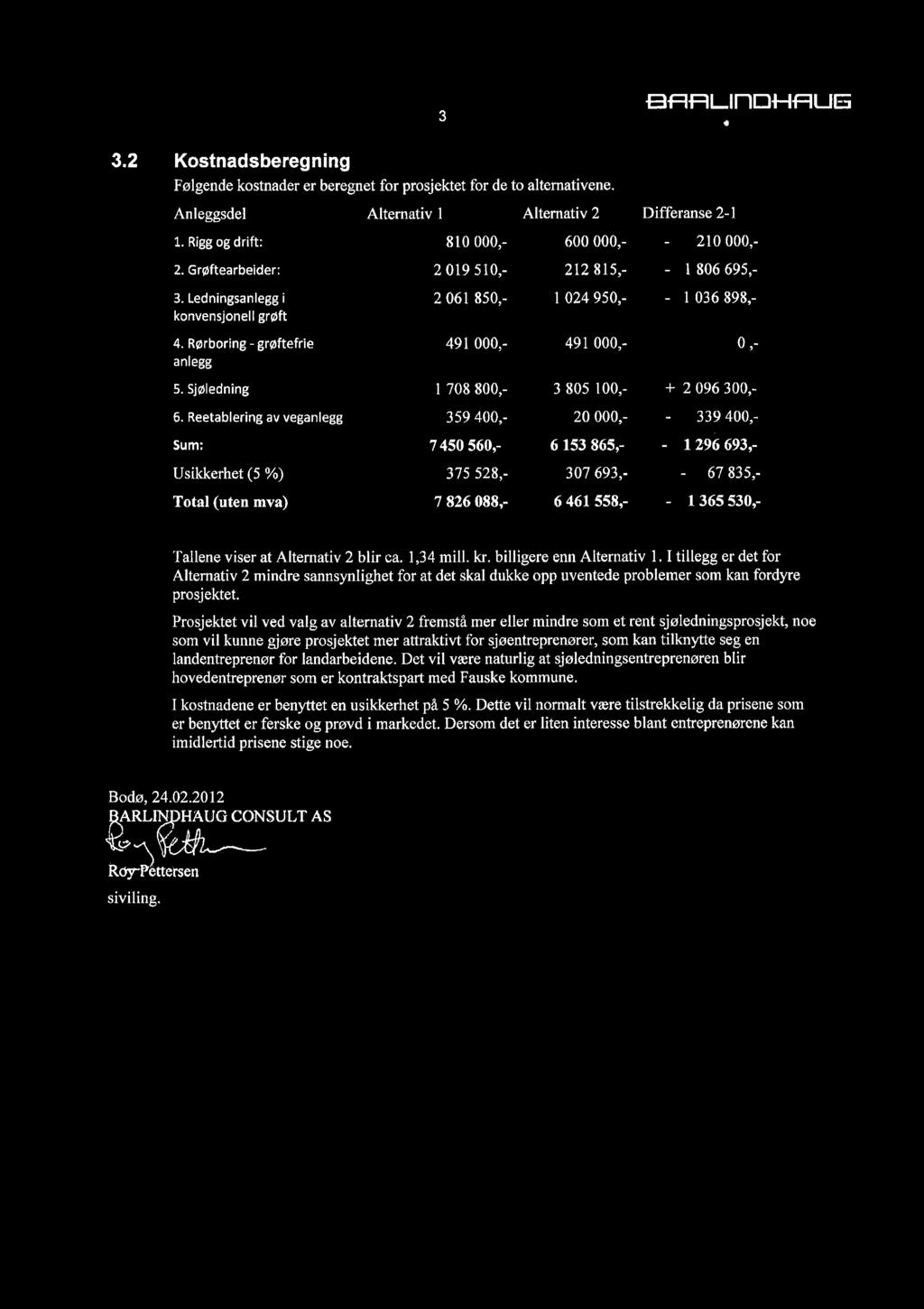 3.2 Kostnadsberegning Følgende kostnader er beregnet for prosjektet for de to alternativene. -SARLlnOHAUEi 3 Ø.131"II' Anleggsdel Alternativ L Alternativ 2 Differanse 2-1 1.