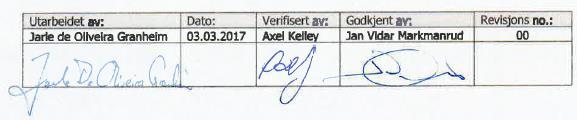 Årsrapport 2016 Utslipp fra letevirksomhet Lundin Norway AS Dok.nr. 002730 Utarbeidet av: Dato: Verifisert av: Godkjent av: Revisjons no.