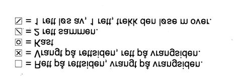 Del arb for ermehull fra rettsiden slik: Strikk (52) 57 (62) 67 m (= høyre forstykke), strikk de neste 8 m og sett dem på en tråd, strikk (107) 117 (127) 137 m (= bakstykket), strikk de neste 8 m og