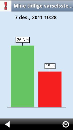 Hvis man har fler enn 20 svar, vises de 20 siste svarene i diagrammet. For å se eldre svar kan man bytte periode via knappen. Da vises vinduet til høyre og man kan velge start- og sluttdato. 3.