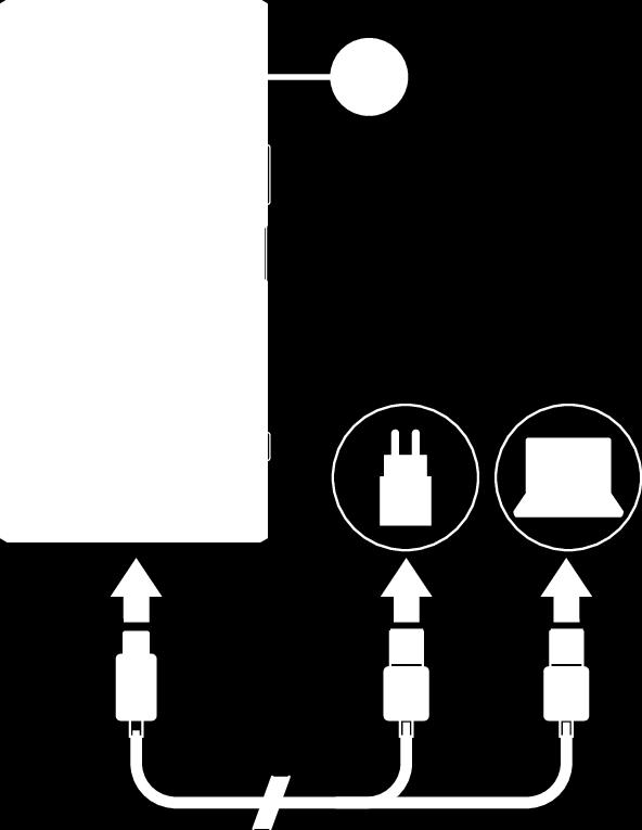 Batteri og vedlikehold Lading av enheten Bruk alltid en original Sony-lader og USB Type-C -kabel som er beregnet for den bestemte Xperia -modellen din.