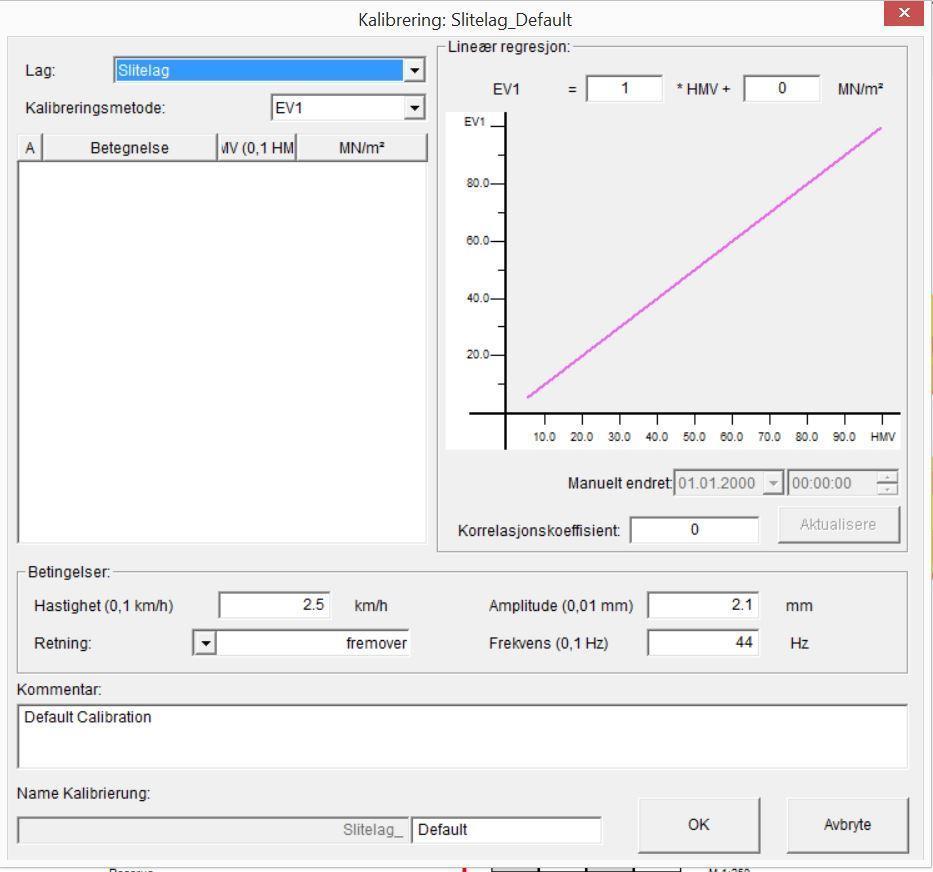 NTNU I ÅLESUND SIDE 56 Skjermdump 11: Kalibreringsverktøy i HCQ. På skjermdumpen over kan man kontrollere enkelte rekalibreringsverdier i HCQ-systemet.