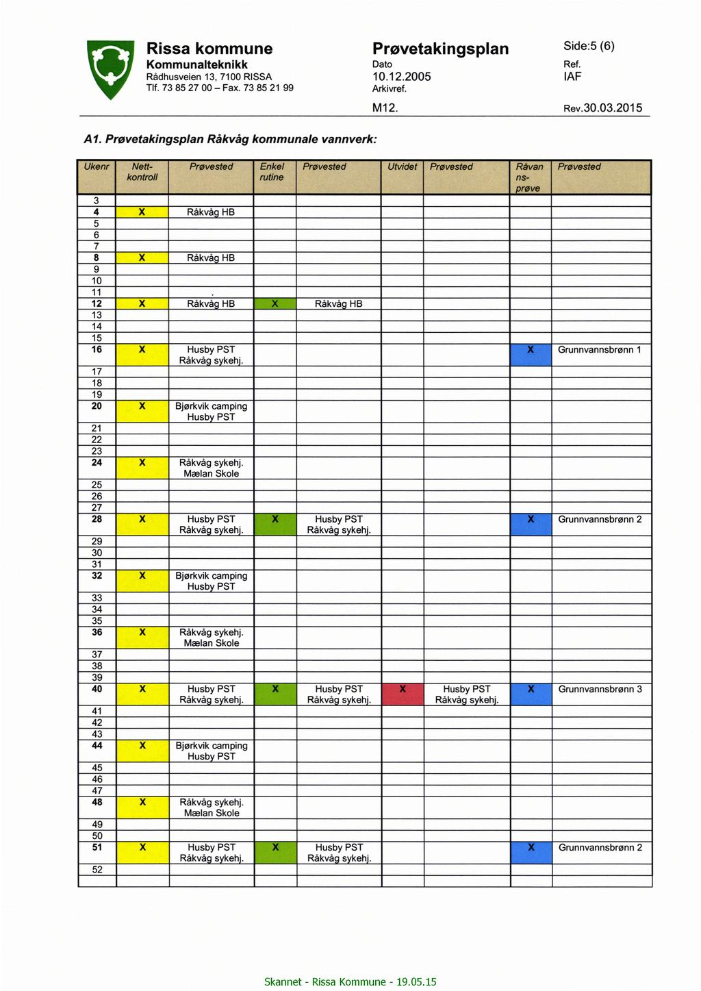 Rlssa kommune PrøvetaklngspIan S'de~5 (6) Rådhusveien13,7100RISSA 10.12.2005 laf Tlf. 73 85 27 00 - Fax. 73 85 21 99 A1.