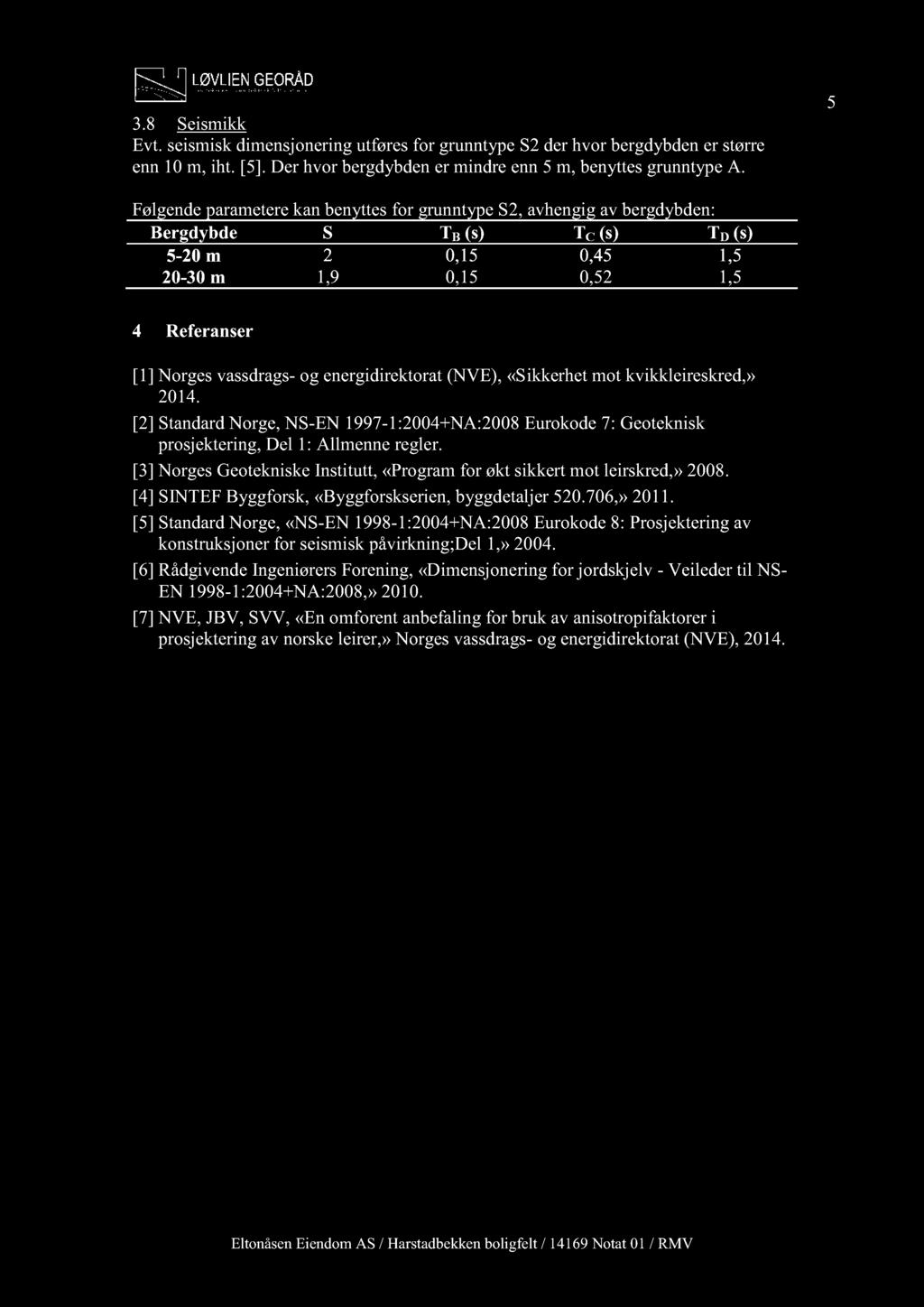 3.8 Seismikk Evt. seismisk dimensjonering utføres for grunnty pe S2 der hvor bergdybden er større enn 10 m, iht. [5]. Der hvor bergdybden er mindr e enn 5 m, benyttes grunntype A.