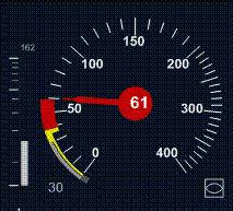 Retningslinje Godkjent av: Vestgren, Håvard Side: 172 av 230 km/t. Søylen til venstre indikerer målavstanden.