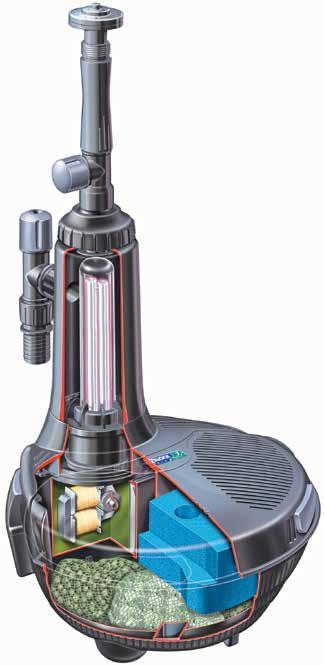04 Filtre til dam Easyclear Det prisvinnende fullstendig integrerte filtreringssystemet. Det nye Easyclear-sortimentet består av 3 enheter som dekker hagedammer inntil 3000, 6000, 700 og 9000 liter.