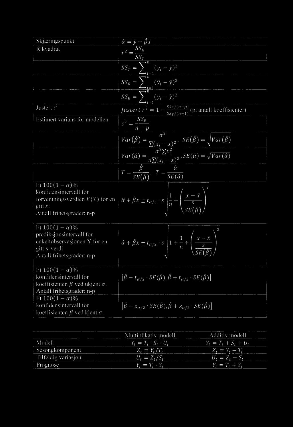 , SE(a) =,\IVar(P) Var(å) = n (x- )2,SE(å) = VVar(å) Et 100(1 a)% konfidensintervall for forventningsverdien E(Y) for en gitt x: Antall frihetsgrader: n-p T =, T = SE,61 SE(a) 1 å+ fix±ta/2 S n+ X