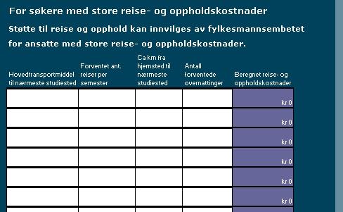 Søknad om reise- og oppholdsstipend (Arkets høyre del, del 3) For søkere som har storekostnader forbundet med transport til og fra nærmeste studiested og/eller overnattinger, kan det søkes om støtte