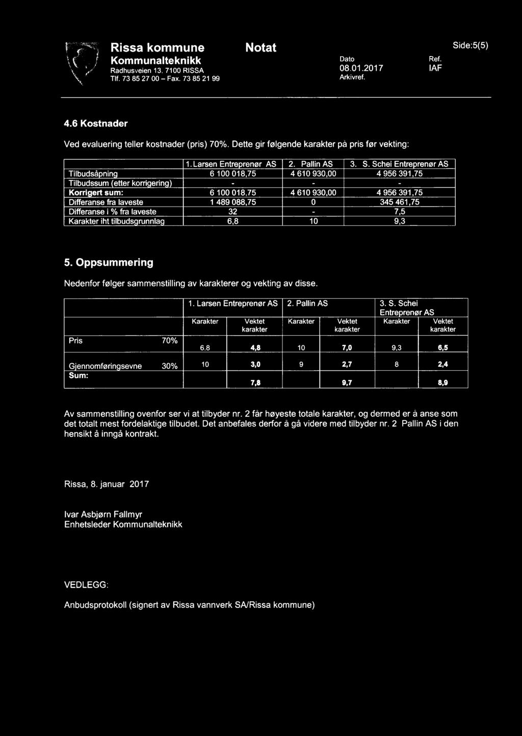 Rissa kommune Notat Sidet5(5) Kommunalteknikk Dato Ref. Rådhusveien 13, 7100 RISSA 08.01.2017 IAF 4.6 Kostnader Ved evaluering teller kostnader (pris) 70%.