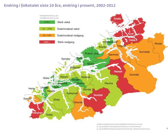 Dei andre regionane har alle kring 50-60 000 innbyggarar og ein tettstadsdel på 55-66 prosent.