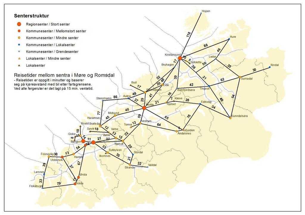 7 Møreregionen i framtida 7.