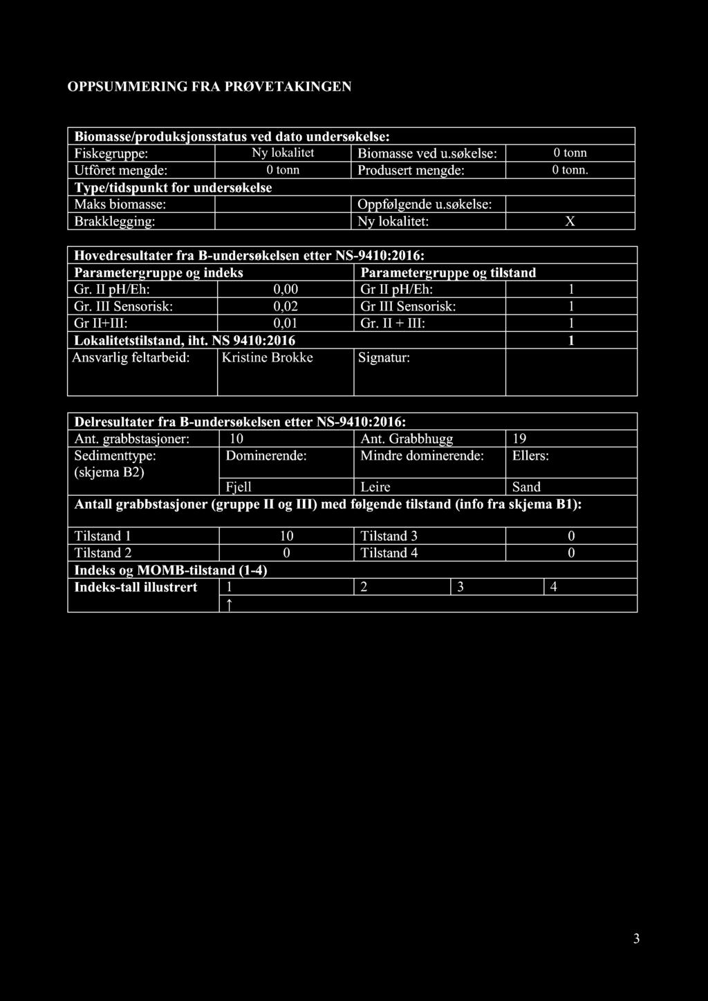 søkelse: Brakklegging: Ny lokalitet: X Hovedresultater fra B - undersøkelsen etter NS - 9410:2016: Parametergruppe og indeks Parametergruppe og tilstand Gr. II ph/eh: 0,00 Gr II ph/eh: 1 Gr.