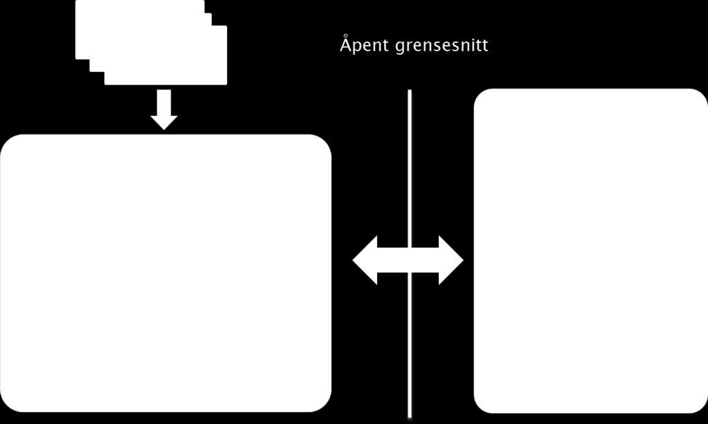 Reiseplanleggeren vil være en rute- og trafikktjeneste som inneholder ruteinformasjon for buss, T-bane, trikk, tog, de fleste rutebåter og alle bilferger.