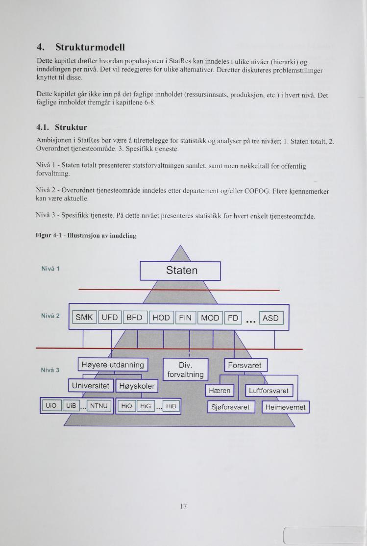 4. Struturmodell Dette apitlet drøfter hvordan populasjonen i Statßes an inndeles i ulie nivåer (hierari) og inndelingen per nivå. Det vil redegjøres for ulie alternativer.