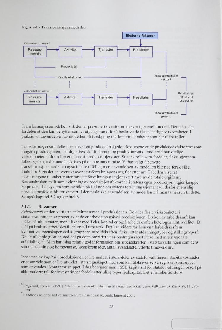 Figur 5-1 - Transformasjonsmodellen Transformasjonsmodellen sli den er presentert ovenfor er en svært generell modell.