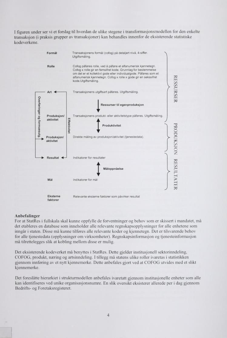 I figuren under ser vi et forslag til hvordan de ulie stegene i transformasjonsmodellen for den enelte transasjon (i prasis grupper av transasjoner) an behandles innenfor de esisterende statistise