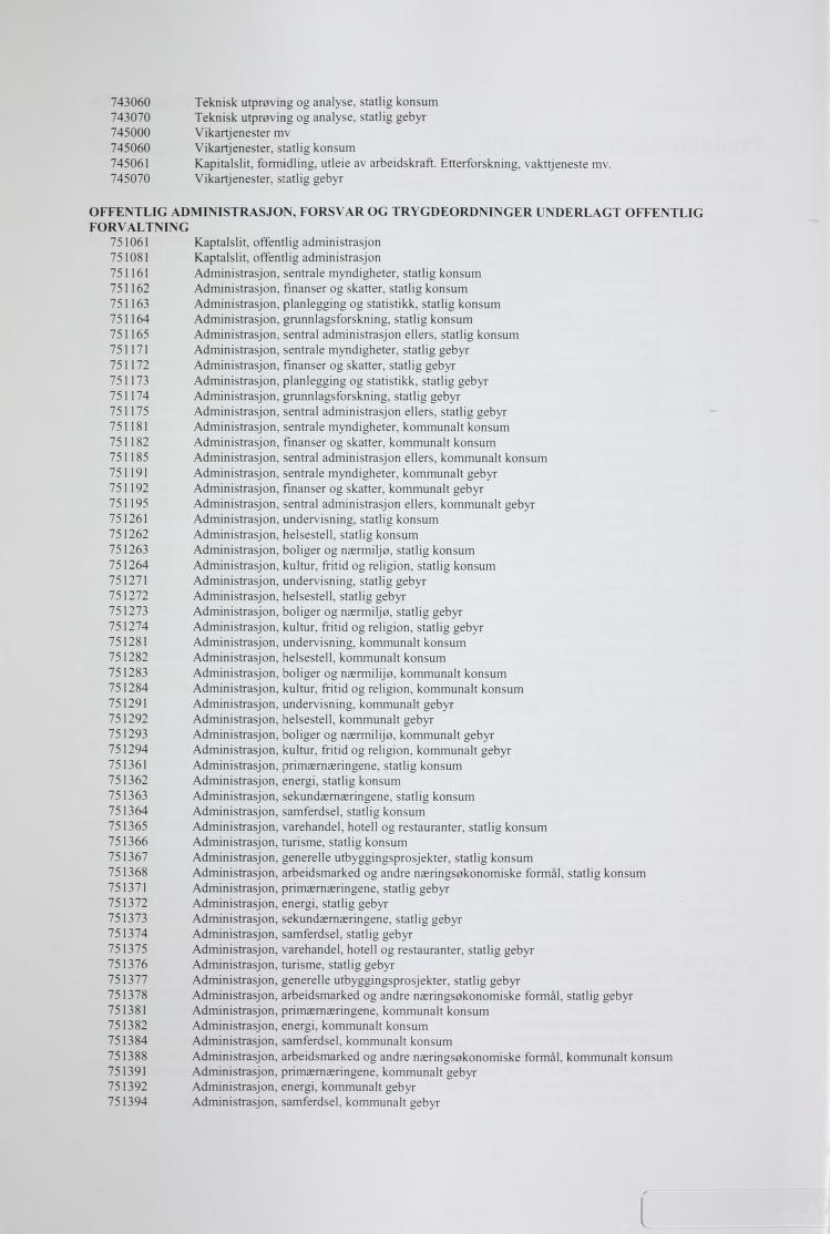 743060 Tenis utprøving og analyse, statlig onsum 743070 Tenis utprøving og analyse, statlig gebyr 745000 Viartjenester mv 745060 Viartjenester, statlig onsum 745061 Kapitalslit, formidling, utleie av