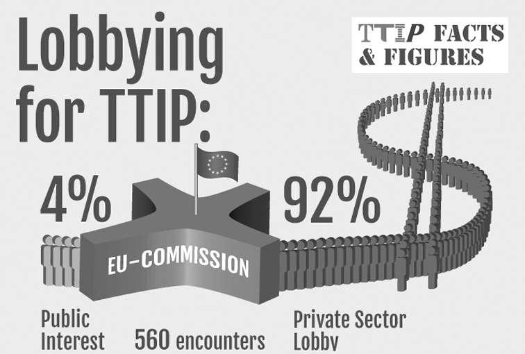 Illustrasjon: Corporate Europe