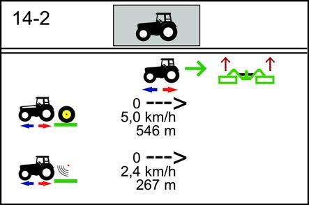 For å åpne menyen trykker du på. Æ Displayet viser menyen «Diagnose Auxiliary (AUX)». I displayet vises det en illustrasjon av joysticken.