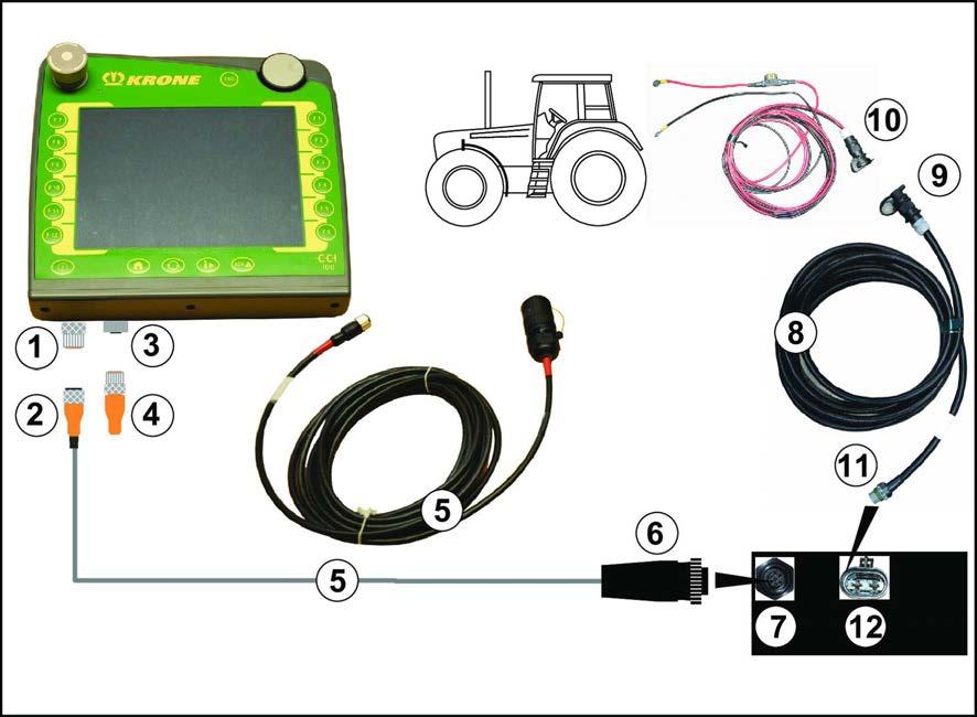 Igangsettning 7 Koble til KRONE ISOBUS-terminal 7.3 7.3.2 Traktorer uten ISOBUS-system EQ000-015 Tilkobling mellom terminal og maskin INFO Kabelsettet (5) kan bestilles ved å oppgi KRONE-artikkelnr.